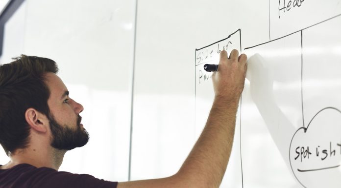 כך תכינו בקלות שלושה לוחות מעוצבים לשיפור החשיבה היצירתית בפינת העבודה שלכם